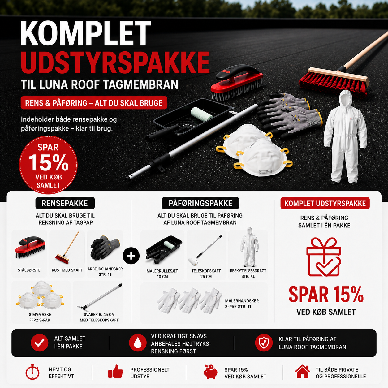 Komplet Udstyrspakke til Luna Roof Tagmembran